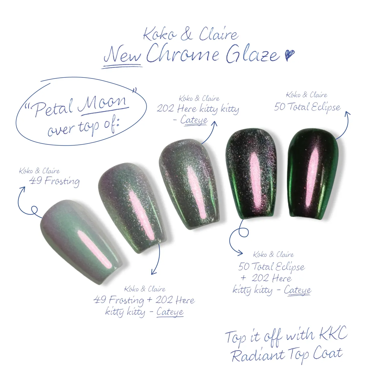 Clear Jelly Stamper KoKo & Claire Chrome Glaze chromepulver