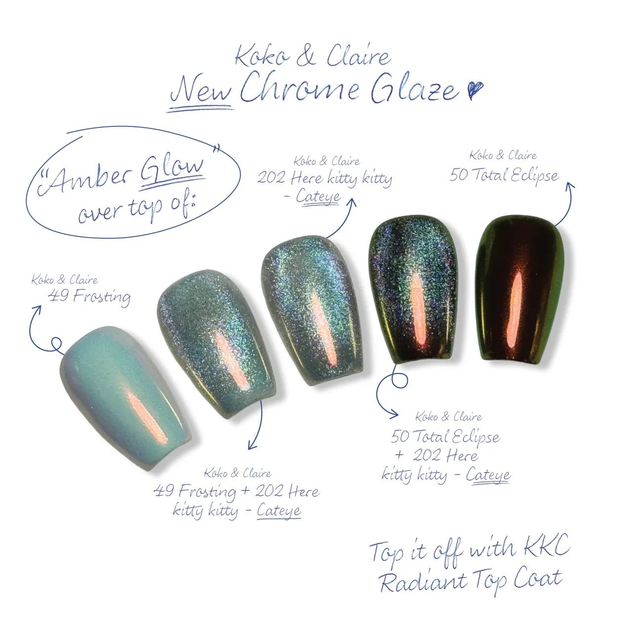 Clear Jelly Stamper KoKo & Claire Chrome Glaze chromepulver