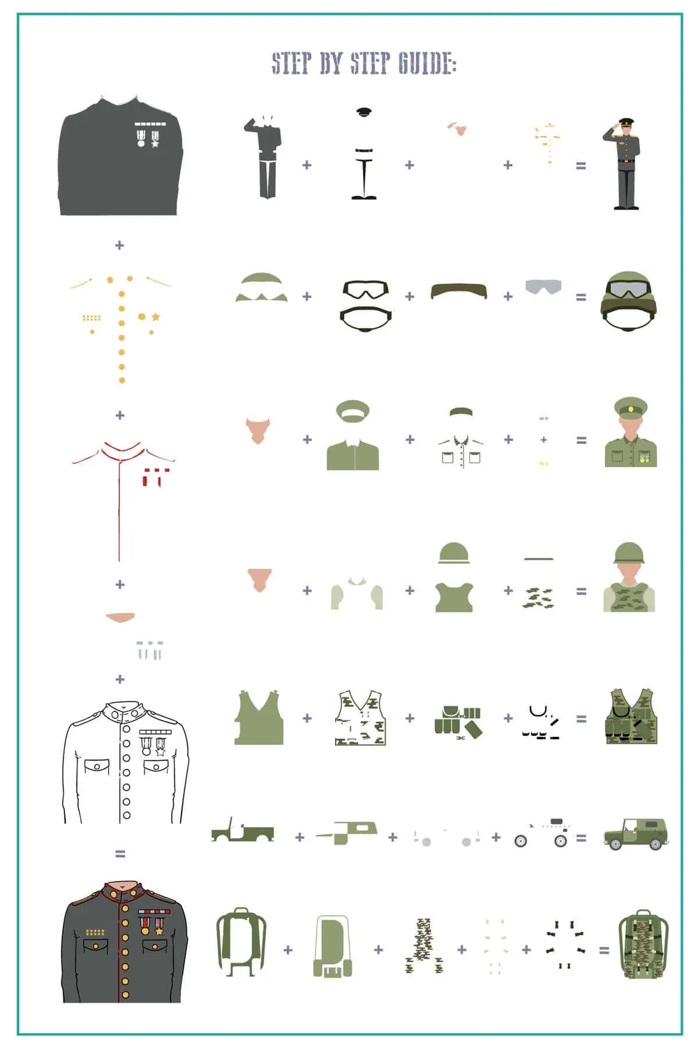 Clear Jelly Stamper CjS-331 Military stampingplade camouflage