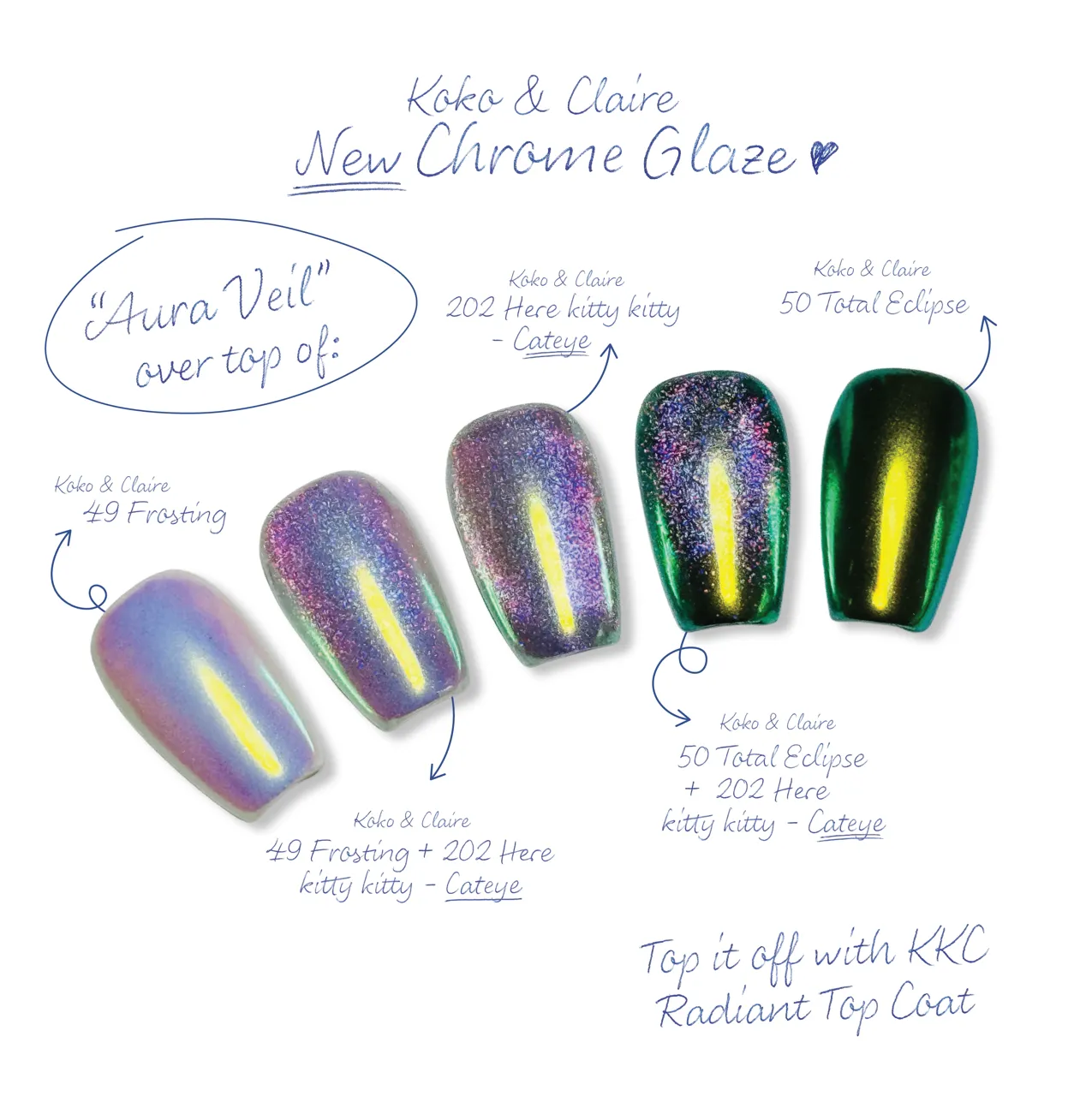 Clear Jelly Stamper KoKo & Claire Chrome Glaze chromepulver